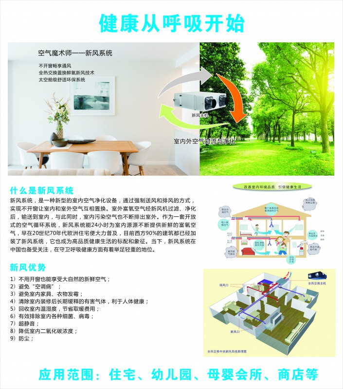 除濕新風系統(tǒng)